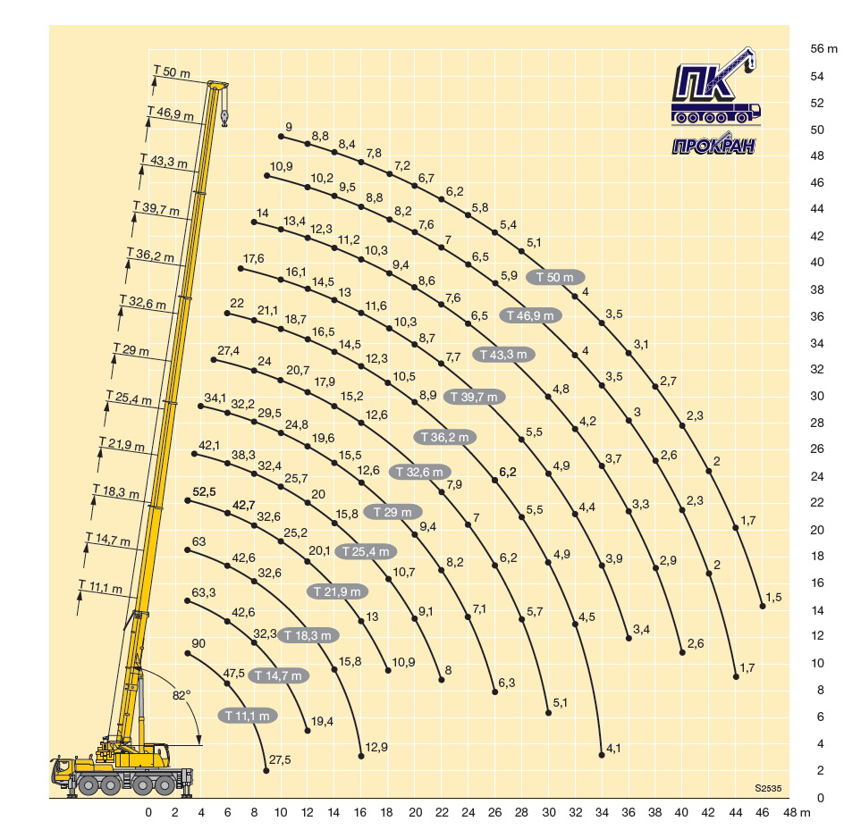 liebherr-ltm-1090-4-1-90